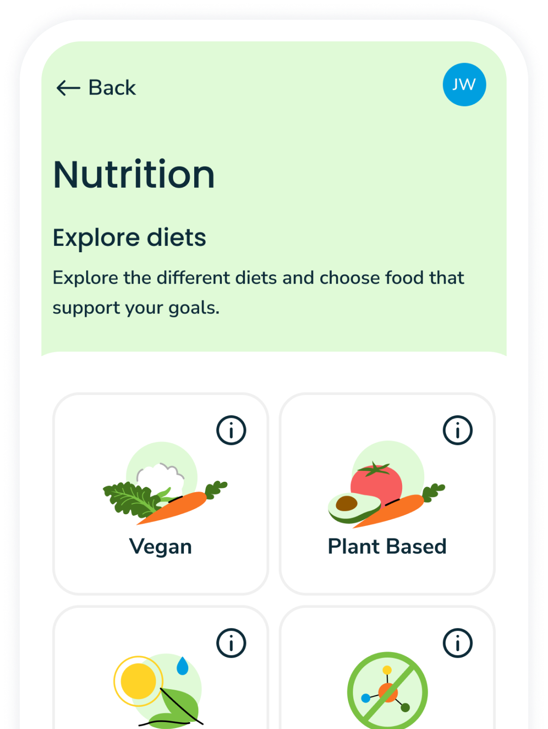 Eat Better Screen